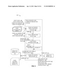 AUTOMATED METHOD AND SYSTEM FOR PREDICTING HIGH RESOLUTION TIDAL HEIGHTS     AND CURRENTS IN COASTAL ZONES diagram and image