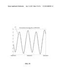 AUTOMATED METHOD AND SYSTEM FOR PREDICTING HIGH RESOLUTION TIDAL HEIGHTS     AND CURRENTS IN COASTAL ZONES diagram and image