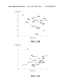 APPARATUS AND METHOD FOR SPEECH ANALYSIS diagram and image