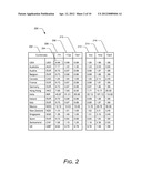 GLOBAL PRICING FOR CONTENT DISTRIBUTION diagram and image