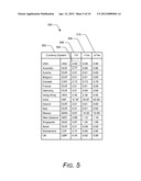 GLOBAL PRICING FOR CONTENT DISTRIBUTION diagram and image