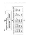 Specialty Stents with flow control features or the like diagram and image