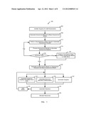 NURSING HOME EVALUATION SYSTEM diagram and image