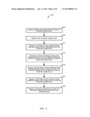 NURSING HOME EVALUATION SYSTEM diagram and image