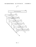 NURSING HOME EVALUATION SYSTEM diagram and image