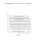 SYSTEM AND METHOD FOR GROUPING TRIP ITINERARIES diagram and image