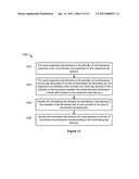 SYSTEM AND METHOD FOR GROUPING TRIP ITINERARIES diagram and image