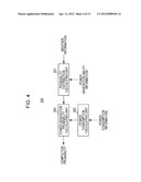 DISTRIBUTED PROCESSING SYSTEM, OPERATION DEVICE, OPERATION CONTROL DEVICE,     OPERATION CONTROL METHOD, METHOD OF CALCULATING COMPLETION PROBABILITY OF     OPERATION TASK, AND PROGRAM diagram and image