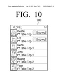 METHOD OF PROVIDING USER INFORMATION AND DEVICE ADOPTING THE METHOD diagram and image