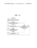 METHOD OF PROVIDING USER INFORMATION AND DEVICE ADOPTING THE METHOD diagram and image