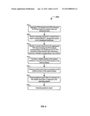 MAPPING ANALYTICS SYSTEM FOR ACTIVITY GROWTH diagram and image