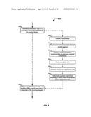 MAPPING ANALYTICS SYSTEM FOR ACTIVITY GROWTH diagram and image