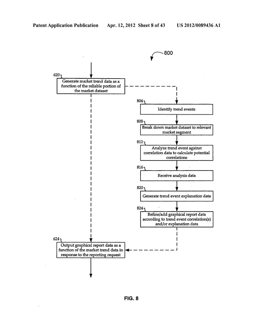 MAPPING ANALYTICS SYSTEM FOR ACTIVITY GROWTH - diagram, schematic, and image 09