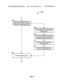 MAPPING ANALYTICS SYSTEM FOR ACTIVITY GROWTH diagram and image