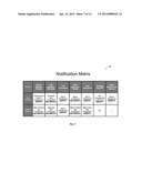 DRIVING WHILE DISTRACTED ACCOUNTABILITY AND REWARDS SYSTEMS AND METHODS diagram and image