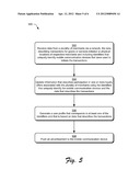 LOYALTY OFFER diagram and image