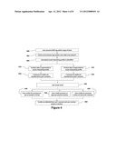 Fixed Location Kiosk Device and Method for Updating a Social Networking     Profile diagram and image