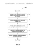 SYSTEM AND METHOD FOR REAL-TIME ADVERTISING CAMPAIGN ADAPTATION diagram and image