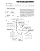 Activity based mobile ad system and internet business model diagram and image