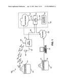 SYSTEM AND METHOD FOR DYNAMIC FOB SYNCHRONIZATION AND PERSONALIZATION diagram and image