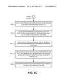 AUTOMATED AUTOMOBILE MAINTENANCE USING A CENTRALIZED EXPERT SYSTEM diagram and image