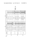 Efficient Method And System For Customized Manufacture Of Shoes diagram and image