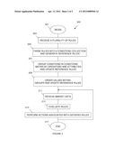 ALGORITHMIC TRADING diagram and image