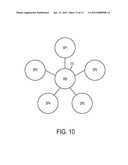 Methods and Systems for Inter-Currency Transfers diagram and image