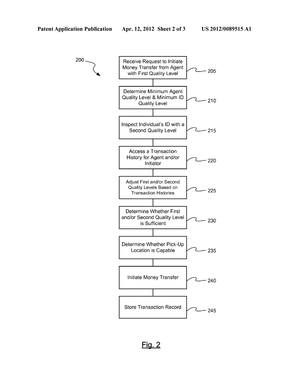 IDENTIFICATION LEVEL GENERATION METHODS AND SYSTEMS - diagram, schematic, and image 03