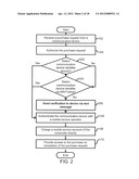 METHOD AND APPARATUS FOR BILLING PURCHASES FROM A MOBILE PHONE APPLICATION diagram and image