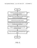 METHOD AND APPARATUS FOR BILLING PURCHASES FROM A MOBILE PHONE APPLICATION diagram and image