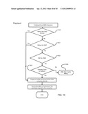 METHOD AND APPARATUS FOR BILLING PURCHASES FROM A MOBILE PHONE APPLICATION diagram and image