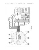 Smartgrid Energy-Usage-Data Storage and Presentation Systems, Devices,     Protocol, and Processes Including a Visualization, and Load     Fingerprinting Process diagram and image