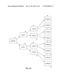 Smartgrid Energy-Usage-Data Storage and Presentation Systems, Devices,     Protocol, and Processes Including a Visualization, and Load     Fingerprinting Process diagram and image