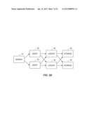 Smartgrid Energy-Usage-Data Storage and Presentation Systems, Devices,     Protocol, and Processes Including a Visualization, and Load     Fingerprinting Process diagram and image