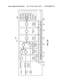 Smartgrid Energy-Usage-Data Storage and Presentation Systems, Devices,     Protocol, and Processes Including a Visualization, and Load     Fingerprinting Process diagram and image