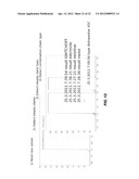 Smartgrid Energy-Usage-Data Storage and Presentation Systems, Devices,     Protocol, and Processes Including a Visualization, and Load     Fingerprinting Process diagram and image