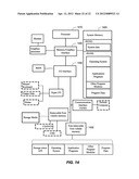 Smartgrid Energy-Usage-Data Storage and Presentation Systems, Devices,     Protocol, and Processes Including a Visualization, and Load     Fingerprinting Process diagram and image