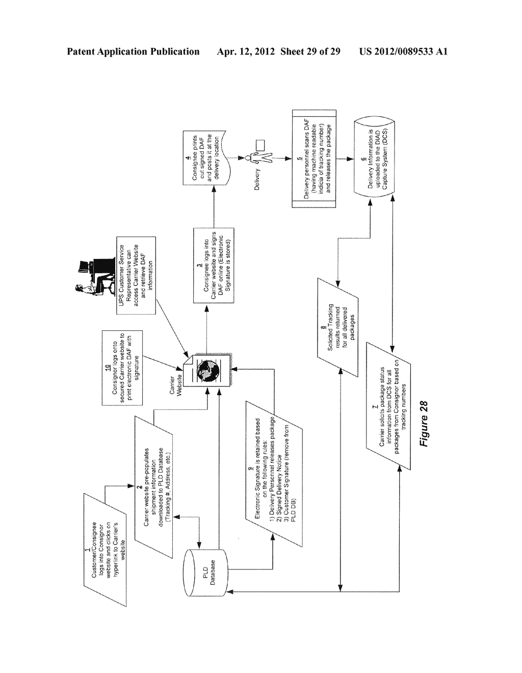 SYSTEMS AND METHODS FOR PROVIDING PERSONALIZED DELIVERY SERVICES - diagram, schematic, and image 30