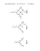 Consistency Maintenance of Distributed Graph Structures diagram and image