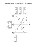 Consistency Maintenance of Distributed Graph Structures diagram and image