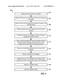 Consistency Maintenance of Distributed Graph Structures diagram and image