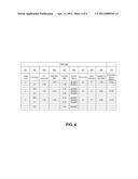 System and Method for Parameter Evaluation diagram and image