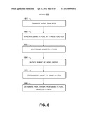 System and Method for Parameter Evaluation diagram and image