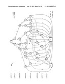 Determining Optimum Variable Orders for BDDs Using Pair-Wise Variable     Grouping diagram and image