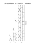 Determining Optimum Variable Orders for BDDs Using Pair-Wise Variable     Grouping diagram and image