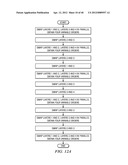 Determining Optimum Variable Orders for BDDs Using Pair-Wise Variable     Grouping diagram and image