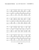 Determining Optimum Variable Orders for BDDs Using Pair-Wise Variable     Grouping diagram and image