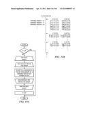 Determining Optimum Variable Orders for BDDs Using Pair-Wise Variable     Grouping diagram and image