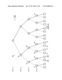 Determining Optimum Variable Orders for BDDs Using Recursion diagram and image